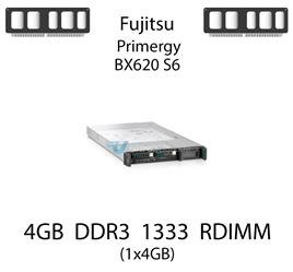 Pamięć RAM 4GB DDR3 dedykowana do serwera Fujitsu Primergy BX620 S6, RDIMM, 1333MHz, 1.5V