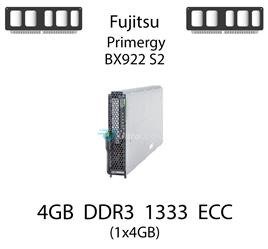 Pamięć RAM 4GB DDR3 dedykowana do serwera Fujitsu Primergy BX922 S2, ECC UDIMM, 1333MHz