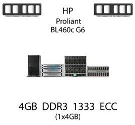 Pamięć RAM 4GB DDR3 dedykowana do serwera HP ProLiant BL460c G6, ECC UDIMM, 1333MHz