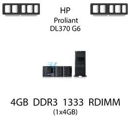 Pamięć RAM 4GB DDR3 dedykowana do serwera HP ProLiant DL370 G6, RDIMM, 1333MHz, 1.5V