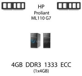 Pamięć RAM 4GB DDR3 dedykowana do serwera HP ProLiant ML110 G7, ECC UDIMM, 1333MHz