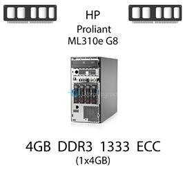 Pamięć RAM 4GB DDR3 dedykowana do serwera HP ProLiant ML310e G8, ECC UDIMM, 1333MHz, 1.35V