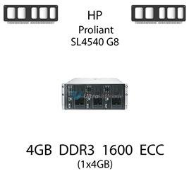 Pamięć RAM 4GB DDR3 dedykowana do serwera HP ProLiant SL4540 G8, ECC UDIMM, 1600MHz, 1.35V, 2Rx8