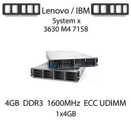 Pamięć RAM 4GB DDR3 dedykowana do serwera Lenovo / IBM System x3630 M4 7158, ECC UDIMM, 1600MHz, 1.35V, 2Rx8 - 00D5012