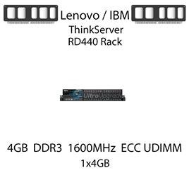 Pamięć RAM 4GB DDR3 dedykowana do serwera Lenovo / IBM ThinkServer RD440 Rack, ECC UDIMM, 1600MHz, 1.35V, 2Rx8 - 00D5012