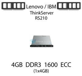 Pamięć RAM 4GB DDR3 dedykowana do serwera Lenovo / IBM ThinkServer RS210, ECC UDIMM, 1600MHz