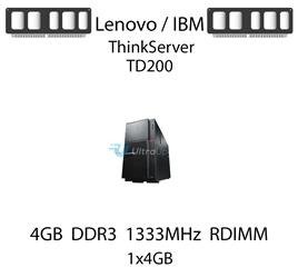 Pamięć RAM 4GB DDR3 dedykowana do serwera Lenovo / IBM ThinkServer TD200, RDIMM, 1333MHz, 1.5V