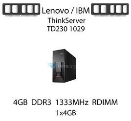 Pamięć RAM 4GB DDR3 dedykowana do serwera Lenovo / IBM ThinkServer TD230 1029, RDIMM, 1333MHz, 1.5V, 2Rx4