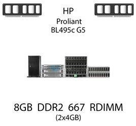Pamięć RAM 8GB (2x4GB) DDR2 dedykowana do serwera HP ProLiant BL495c G5, RDIMM, 667MHz, 1.8V, 2Rx4