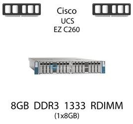 Pamięć RAM 8GB DDR3 dedykowana do serwera Cisco UCS EZ C260, RDIMM, 1333MHz, 1.35V, 2Rx4