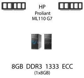 Pamięć RAM 8GB DDR3 dedykowana do serwera HP ProLiant ML110 G7, ECC UDIMM, 1333MHz