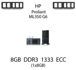 Pamięć RAM 8GB DDR3 dedykowana do serwera HP ProLiant ML350 G6, ECC UDIMM, 1333MHz