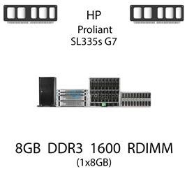 Pamięć RAM 8GB DDR3 dedykowana do serwera HP ProLiant SL335s G7, RDIMM, 1600MHz