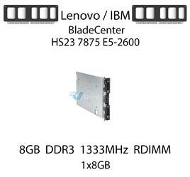 Pamięć RAM 8GB DDR3 dedykowana do serwera Lenovo / IBM BladeCenter HS23 7875 E5-2600, RDIMM, 1333MHz, 1.35V, 2Rx4 - 49Y1397